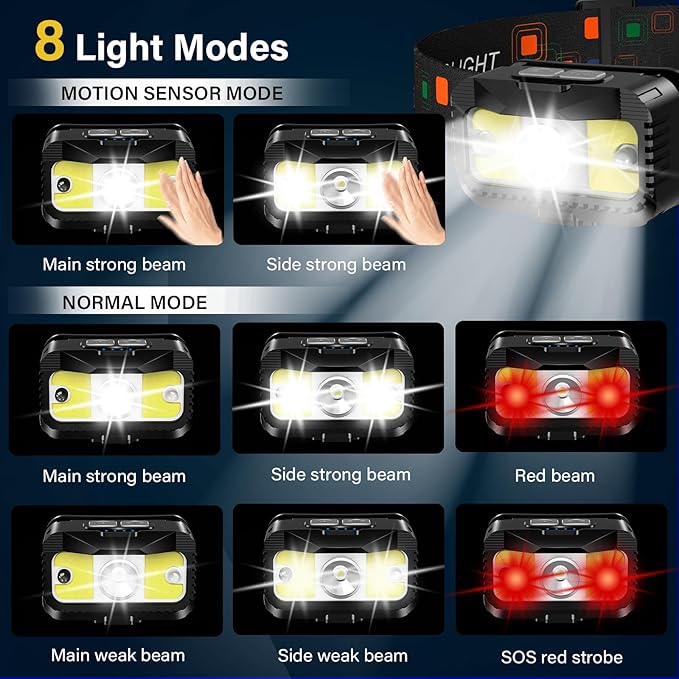 Headlamp Rechargeable, Ultra Bright LED Head Lamp Flashlight with White Red Light, 2 Pack Motion Sensor Waterproof Headlight, 8 Modes Lights for Camping Fishing Running