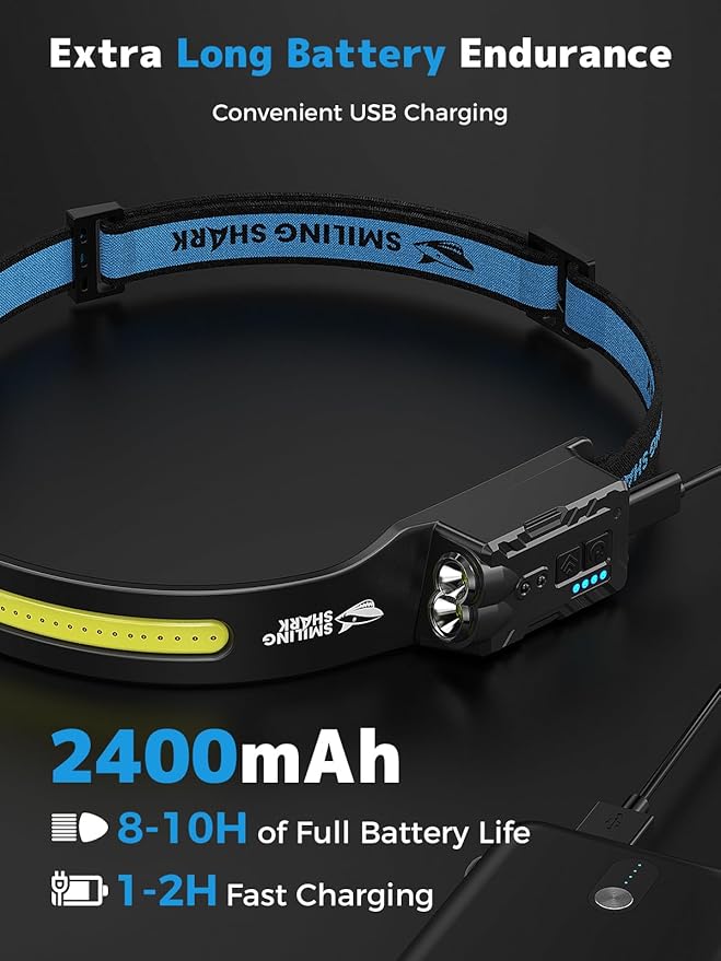 Smiling Shark TD-0123-S Headlamp, 2-Pack 2400mAh Ultra-Bright Head Lamp Flashlight Rechargeable with Hands-Free Motion Sensor, Multi-Mode LED Head Lamp with 315°Rotated for Outdoor, Camping, Hiking