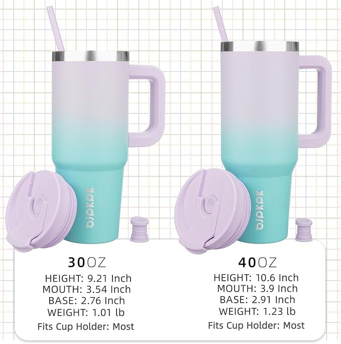 BJPKPK Tumbler With Handle 30 oz Stainless Steel Insulated Tumbler With Lid And Straw For Water Or Ice Coffee,Lavender Green
