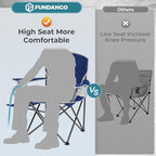 FUNDANGO Folding Camping Chair with Table, 2 Pack Portable Heavy Duty Outdoor Padded Chairs for Adults with Cup Holders for Lawn Beach Picnic Outside Travel (Blue)