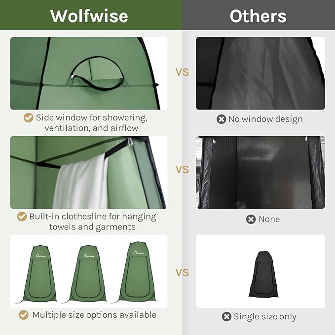 Wolfwise Pop Up Shower Tent, Portable Instant Changing Tent with Ventilation Window & Carry Bag, Privacy Bathroom Toilet for Beach, Camping & Outdoor, Width 47 ", Height 75 ", Green