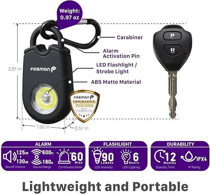 Fosmon Personal Alarm for Women (2-Pack), Self Defense Protection Keychain Safety Sound Siren 125DB with Strobe Light LED Flashlight Carabiner, SOS Emergency Security Alert Device for Kids Elderly Men