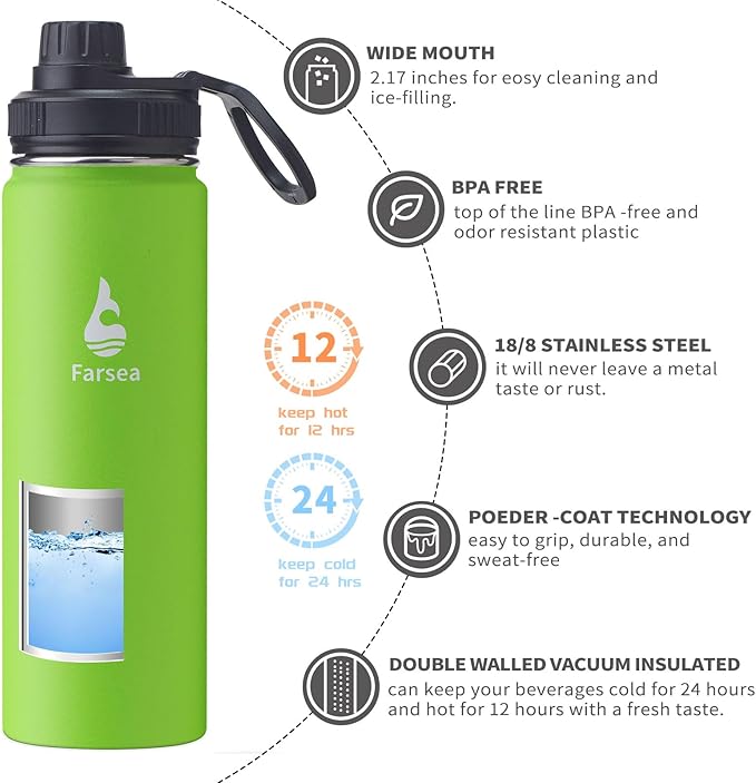 Farsea Insulated Water Bottle With Paracord Handle, Protective Boot and 2 Lids (Straw Lid & Spout Lid), Stainless Steel Water Bottle Wide Mouth, Double Wall Sweat-Proof BPA-Free, 24 oz