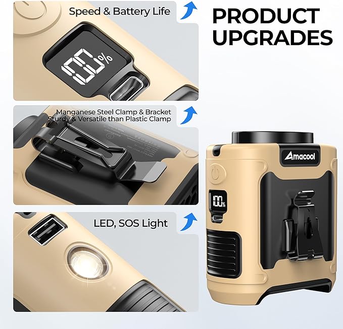 AMACOOL Portable Waist Fan Clip On, MAX 40H Work Time, 10000mAh Rechargeable Wearable Shirt Fan with Light 16000RPM Powerful 5 Speeds Belt Fans Personal Cooling Fans for Outdoor Jobsite Camping Travel