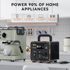 300W Portable Power Station, Solar Generator 259Wh, 70,000mAh LiFePO4 Battery with 65W USB-C PD&Pure Sine Wave AC, Solar Charging for Camping,Home Backup,Emergency Power(SOS Light & LCD Display)