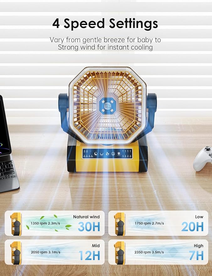 Battery Powered Fan - 9-Inch Rechargeable Fan Portable, 10000mAh(30Hrs) Camping Fan for Tent, Auto Oscillation Cordless Fan, Tent Fan for Camping with Remote/light, 4 Speeds, 4 Timing, Outdoor