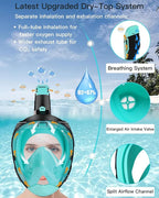 Full Face Snorkel Mask for Adults with Dry Top System 180 Degree Panoramic View Snorkeling Gear with Camera Mount Safe Breathing Anti-Leak Anti-Fog