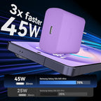 45W USB C Super Fast Charger Type C Charger Fast Charging Android Phone Charger Block with 10FT Type C Charging Cable for Samsung Galaxy S26 Ultra/S26/S26+/S25/S25 Ultra/S25+/S24 Ultra/S23 Ultra/S22