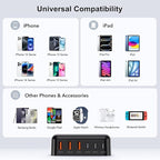 USB C Fast Charger, 100W GaN 6 Port Type C Charging Station Hub Block Cube, USB C Wall Charger Power Strip Adapter Plug for iPad iPhone 16 15 14 13 12 Pro Max Pixel Note Galaxy, 5ft Cord