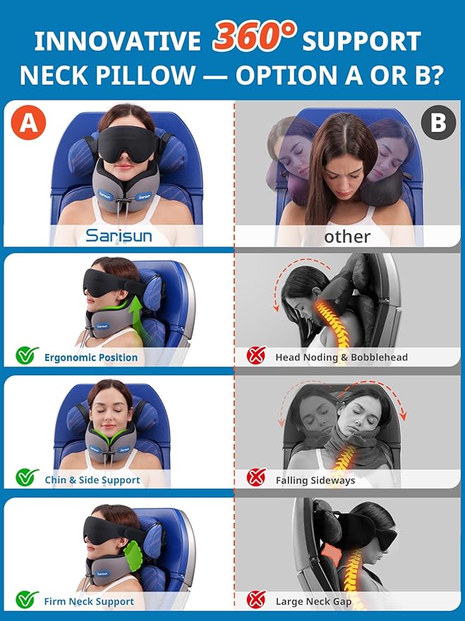 SARISUN Travel Pillow for Airplane,Neck Pillow with Strap,Combo 3D Eye Mask for Sleep,Dual-Density Supportive Foam Travel Neck Pillow for Airplane Flights,Car Road Trip Travel Essentials Pink