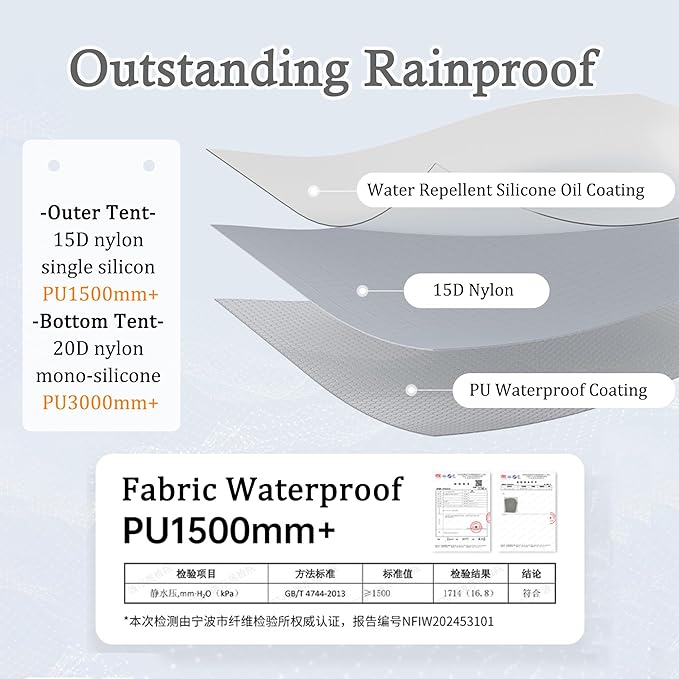 Naturehike 1-2 People Cloud up UL Tent, Rainproof PU1500mm & Windproof Upgrade Ultralight Tents,2.3lbs/2.68lbs, for Cycle Camping,Backpacking,Hiking,Self-Standing, Construction