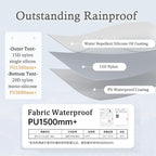 Naturehike 1-2 People Cloud up UL Tent, Rainproof PU1500mm & Windproof Upgrade Ultralight Tents,2.3lbs/2.68lbs, for Cycle Camping,Backpacking,Hiking,Self-Standing, Construction