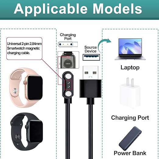 2 Pcs Smart Watch Charger, 2-Pin 2.84 mm Magnetic USB Charging Cable, Replacement Charger Cord Compatible with Letsfit, YAMAY, Willful, UMIDIGI, Fitpolo, Blackview, Dirrelo, Lifebee, Hamile