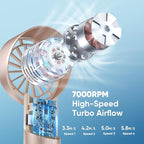 AMACOOL Mini Handheld Turbo Fan, 17Hrs Runtime, 4 Speeds, Cool Metal Body, Rechargeable Personal Hand Fan, Travel Essentials, Portable Pocket Fans for Girl Woman Man Makeup Camping-Beige
