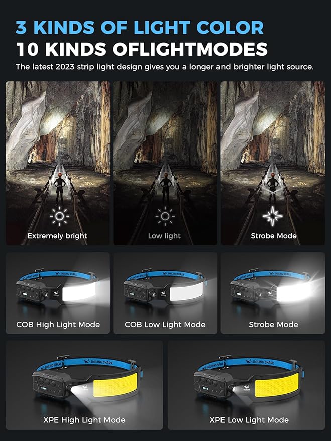 Smiling Shark Headlamp, 2 Pack Head Lamps Led Rechargeable 6 Modes 7*White Lights 270° Lighting Width Motion Sensor Red Tail Light for Camping Fishing Repairation, LED-Headlamp-Rechargeable-Light