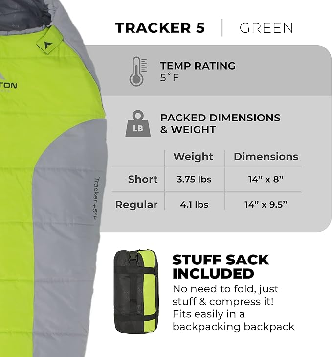 Teton 20F and 5F Degree Sleeping Bag; Lightweight, Warm Weather Mummy Sleeping Bags for Adults and Kids, Camping, Backpacking, Hiking