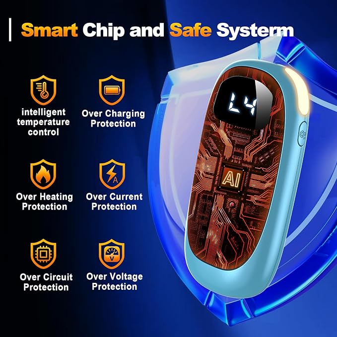 Hand Warmers Rechargeable - Electric Hand Warmers, Max 20 Hrs Warmth 4 Levels Heat Up to 131℉, Dual-Side Heating Portable Reusable Pocket Heater 2 Pack for Raynauds, Hunting, Camping, Golf