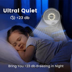 Portable Clip on Fan 65 Working Hours, Camping Fans with LED Lights & Hook, 12000 Capacity Battery Operated Fan with Clamp, USB Rechargeable for Desk, Tent, Treadmill, Stroller, Golf Cart, Home