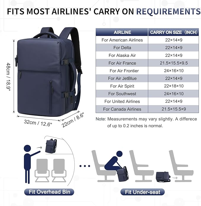 Lay Flat Carry on Travel Backpack, 30L Airline Approved, Fits 16" Laptop, USB-C & USB-A, Water Resistant, Gray