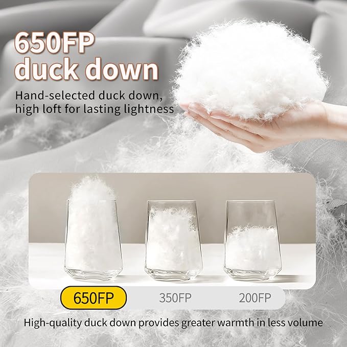 Down Backpacking Sleeping Bag for Cold Weather 45°F to -11°F, XXL Large Ultralight Sleeping Bag Ideal for Adults Camping, Hiking and Backpacking.