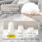 Down Backpacking Sleeping Bag for Cold Weather 45°F to -11°F, XXL Large Ultralight Sleeping Bag Ideal for Adults Camping, Hiking and Backpacking.