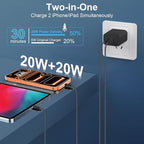 Fast Charger for 15 16 17 Pro Max, 10FT Long USB C to C Charging Cable Cord & 20W Dual Port USB C Fast Charger Block for Phone 17 16 15 Pro Max/17 16 15/15 Plus,Pad Pro 12.9"/11", Android Phone