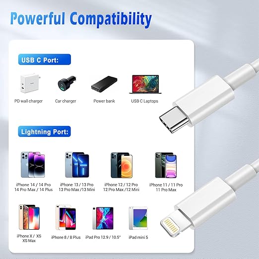 USB C to Lightning Cable [Apple MFi Certified] 2Pack 6FT iPhone Fast Charger Cable Power Delivery Type C Charging Cord Compatible with iPhone 14 13 12 11 Pro Max X XS XR 8 7 6s Plus SE，White