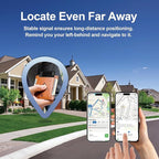 Wallet Tracker Card, Compatible with Find My App(iOS Only), for Luggage Tag, Purse, Passport,Key,IP67 Waterproof,Slim Smart Bluetooth Tracking Tag with Key Chain Hole (Recharge Version -1 Pack)
