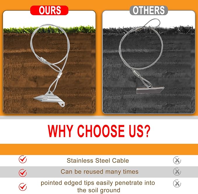 30 Inch Earth Anchors,1000LBS Ground Earth Anchors for Trapping ，Securing Camping Tents， Sheds ，Swing Set Green House Easy to Use (20 Pack)