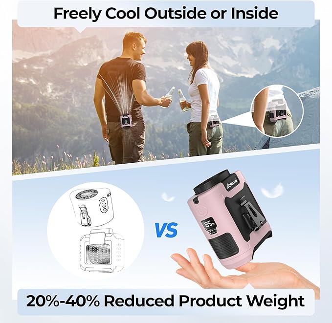 AMACOOL Portable Waist Fan Clip On, MAX 40H Work Time, 10000mAh Rechargeable Wearable Shirt Fan with Light, 16000RPM Powerful 5 Speed Belt Fans Personal Cooling Fans for Outdoor Jobsite Camping Travel