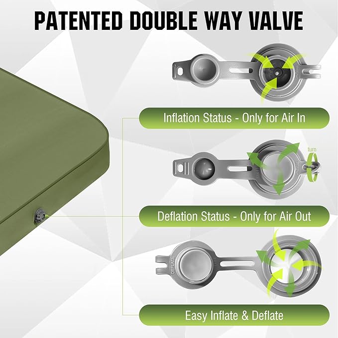 OUTSKIRT Camping Mattress, Self Inflating Sleeping Pad with Pump Sack, Foam Camping Pad for Sleeping, 4” Thickness Sleeping Mat for Camp/Travel/Car/Tent, 4 Season Camp Air Mattress