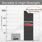 4 Pack Guy Lines-Ultralight Tent Cords with Locking Carabiner Clip, 2mm 100% Nylon Guylines Ropes for Outdoor Camping Tent Tarp,Climbing,Hiking Backpacking (Blue, 4M)