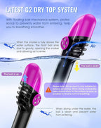 Greatever G2 Full Face Snorkel Mask with Latest Dry Top System,Foldable 180 Degree Panoramic View Snorkeling Mask with Camera Mount,Safe Breathing,Anti-Leak&Anti-Fog