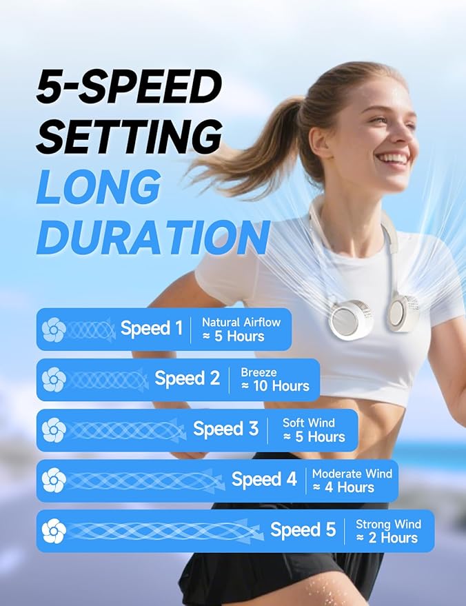 Portable Neck Fan, Hand-Free Fan, 5 Speeds, Foldable, Twistable, Lightweight, Rapid Cooling, Fashion, Quiet, Rechargeable, Summer Gift (White)