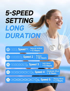 Portable Neck Fan, Hand-Free Fan, 5 Speeds, Foldable, Twistable, Lightweight, Rapid Cooling, Fashion, Quiet, Rechargeable, Summer Gift (White)