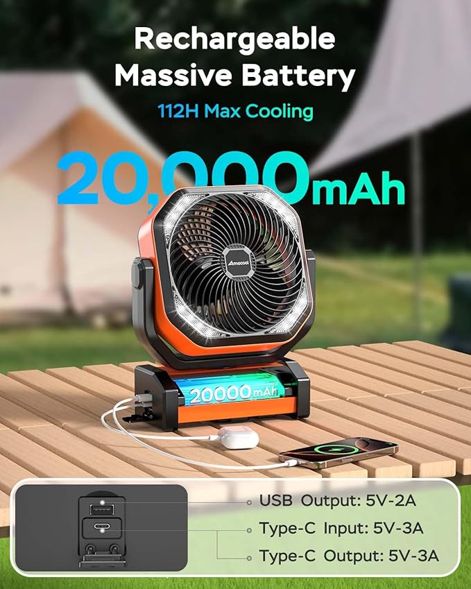 Camping Fan with Light, 20000mAh Rechargeable Battery Operated Fan, 112H Max Cooling Time, 8 Speeds, Digital Display, Remote Control, 270°Pivot with Hook for Tent Car RV Power Outage Hurricane