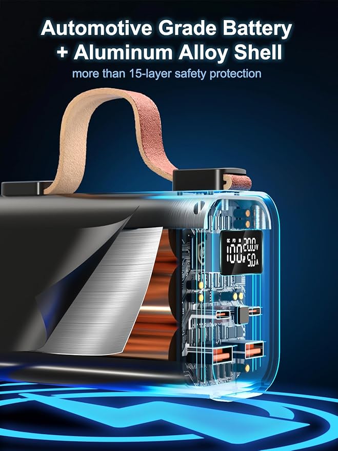 140W Laptop Portable Charger Power Bank 50000mAh(185Wh), Power Station PD 3.1 QC4.0 Fast Charging External Battery Pack Aluminium Alloy with 4 Outputs USB-C LED Light for Outdoor Emergency-Black