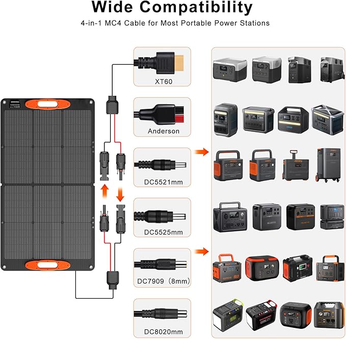 N-Type 16BB 100W Portable Solar Panel 18V ETFE Portable Foldable Solar Charger NextGen 25% High Conversion Folding Solar Panel for Camping Outdoor RV
