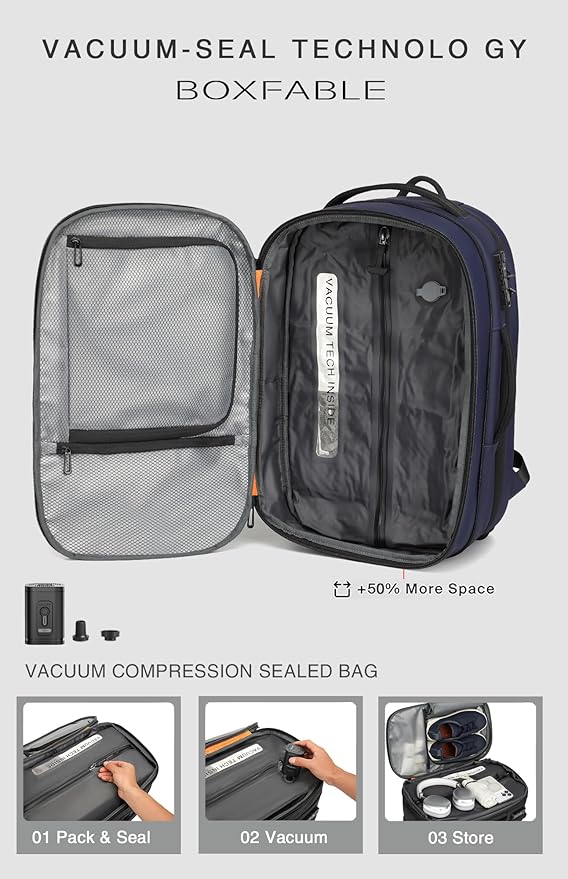 Vacuum Seal Travel Backpack 45L with Pump - Expandable Air Compression System, Water-Resistant Business TSA Lock, Laptop Backpack, Carry-On Suitcase Luggage, Gifts for Men