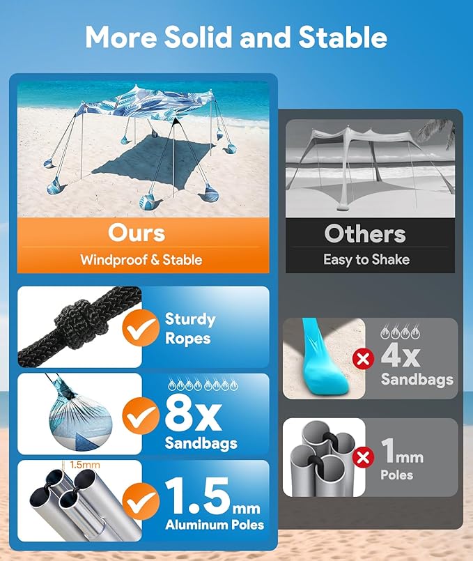 Beach Tent Sun Shelter, 10 x 10 FT Beach Canopy Tent Sun Shade, UPF50+ Tents Canopy with 8 Sandbags & 4 Stability Poles, Outdoor Tents for Camping Fishing, Leaf