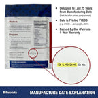 4Patriots 4-Week Kit + 72-Hour Kit Survival Food Bundle: Designed to Last 25 Years, 212 Servings