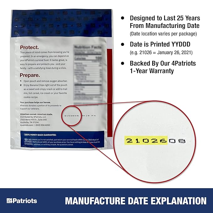 4Patriots 4-Week Kit + 72-Hour Kit Survival Food Bundle: Designed to Last 25 Years, 212 Servings