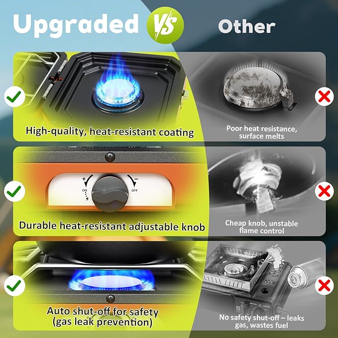 Adjustable 2 Burner Propane Camping Stove With Grill and Carry Bag, 16,000 BTU Foldable Camp Stove, Flame-out Protection, Camping Stove for BBQ/Tailgating, Orange