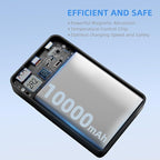 Magnetic Power Bank, 10000mAh Magnetic Portable Charger, 22.5W Wireless Power Bank, USB-C Fast Charging, LED Display Magnetic Battery Pack, Compatible for iPhone 17/16/15/14/13 Pro/Pro Max/Plus(Blue)