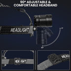LED Headlamp Rechargeable 2Pack, 99000 Lumens Bright Head Lamp, 90° Adjustable Head Lights for Forehead with 3 Modes, Long Runtime & Waterproof Headlamps for Adults Camping Hiking