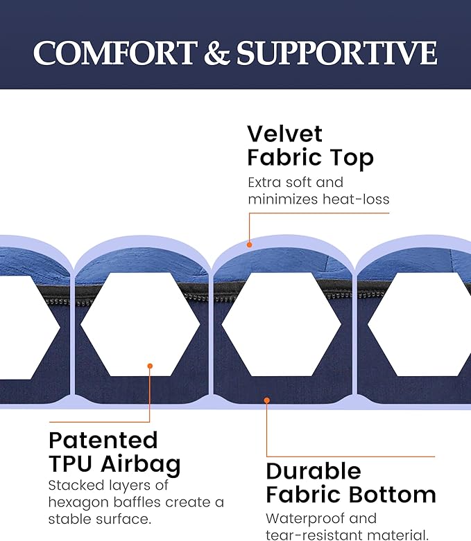 Inflatable Sleeping Pad for Camping, Extra-Thick 4.75 Inch Air Mattress with Soft Cotton Top, Machine Washable, Family Lightweight 4-Season Pad for Camping, Traveling & Hiking, Blue