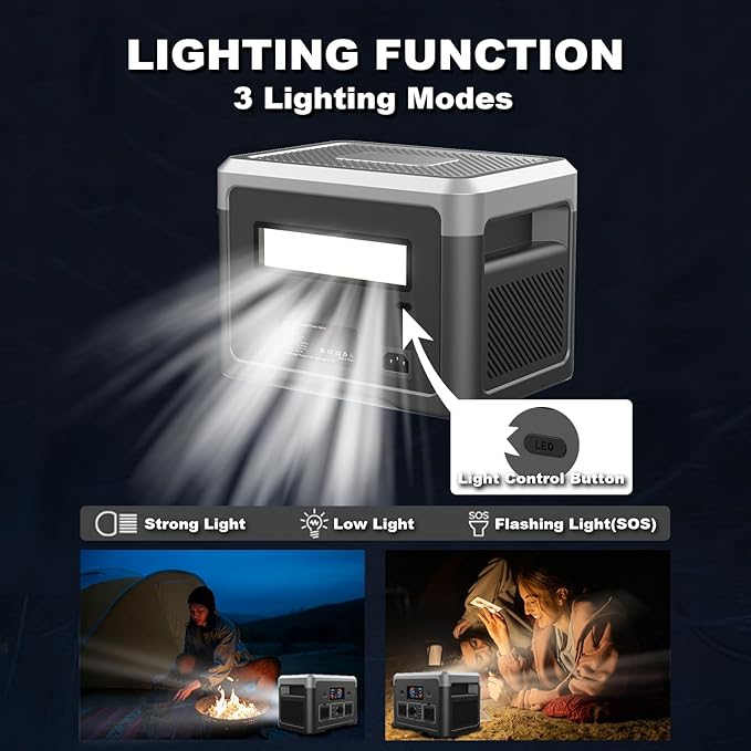 Portable Power Station 600W 665.6Wh LiFePO4 Battery Backup Solar Generator with 2x 600W AC Outlets(Surge 1800W),LED Lights,Music Player&UPS Function for Home,RV,Campinp