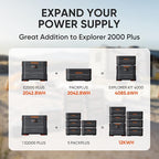 Jackery Expansion Battery Pack 2000 Plus, 2042Wh Extra Expandable LiFePO4 Battery for Portable Power Station Explorer 2000 Plus Series