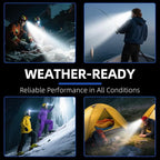 Headlamp Rechargeable 3200mAh Hard Hat Light,1800LM Forehead LED Flashlight Lightweight, Heavy-Duty, IPX4 Waterproof for Camping, Running, Work, Hiking, Fishing