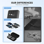 10000mAh Portable Charger with Built-in Cables and AC Wall Plug, USB C Fast Charging Power Bank with 3 Cords,5 Output External Battery Pack Compatible with iPhone,Tablet and All Smart Phones Black